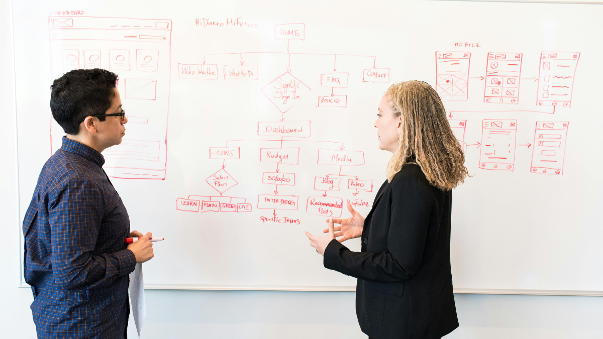Qual a importância de um gestor de tráfego para a sua empresa? Qual a importância de um gestor de tráfego para a sua empresa?