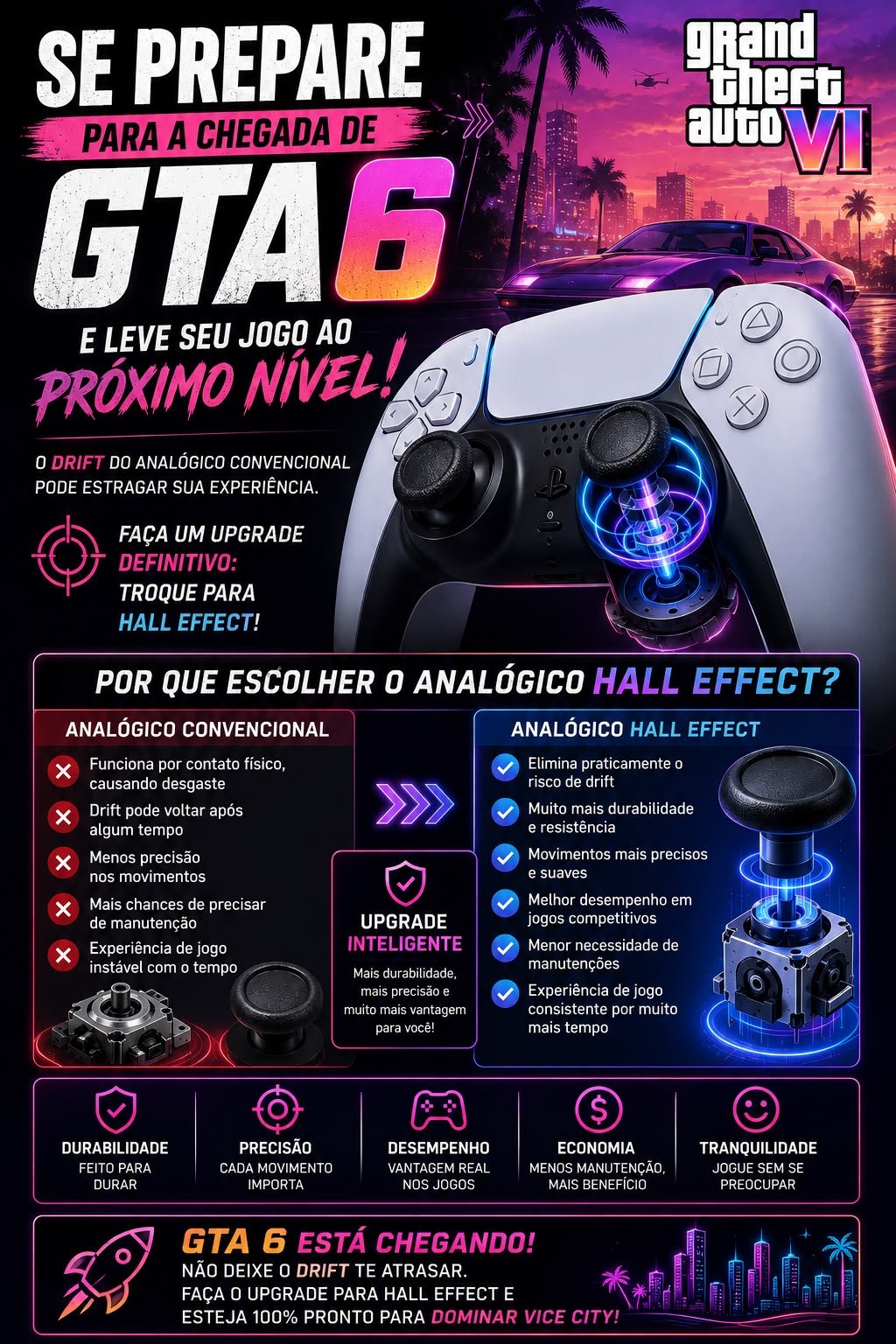 Game Fix, de Jundiaí, aposta em tecnologia Hall Effect para combater o drift no DualSense 8 WhatsApp Image 2026 08 04 at 9.48.48 AM